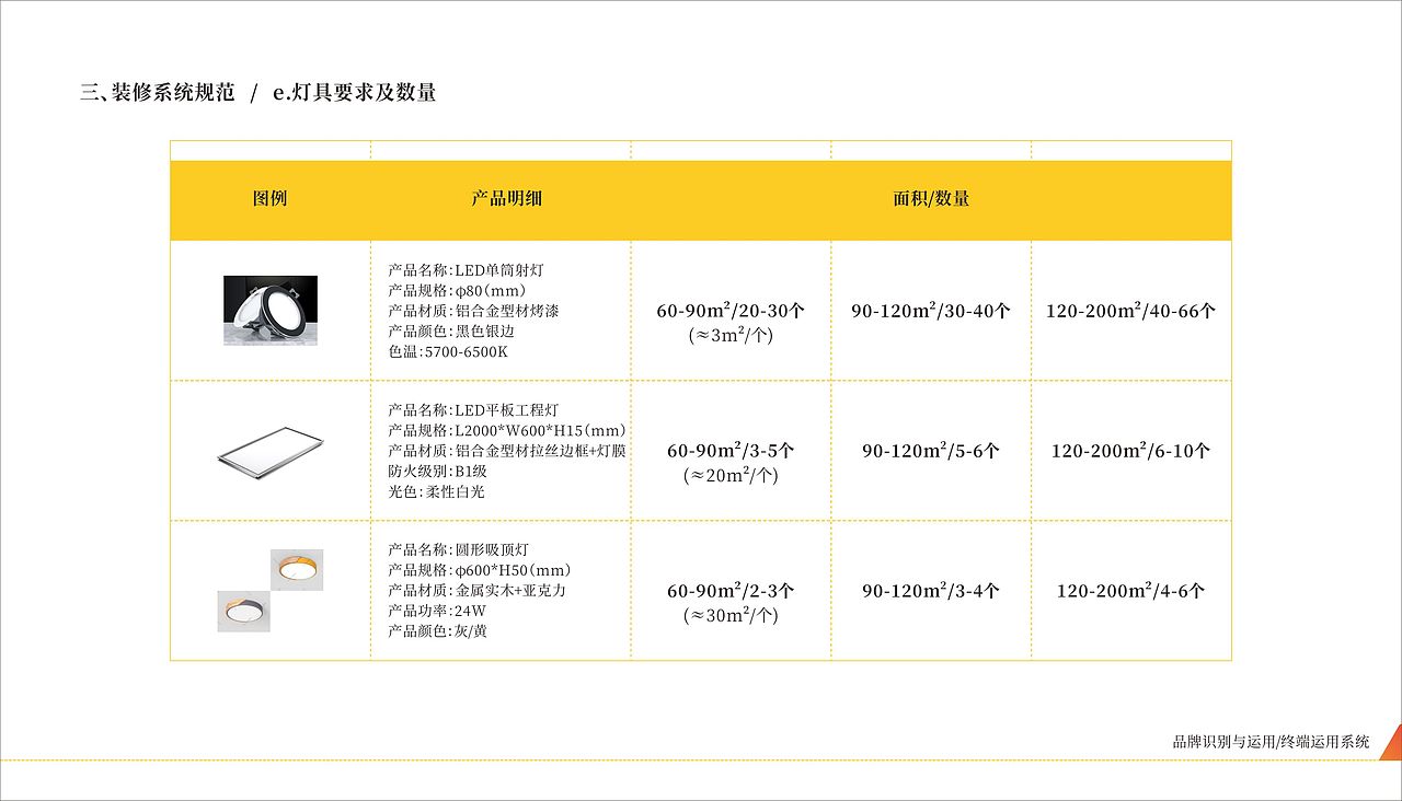 银豹收银系统门店设计（图ZMjY4MTE2Mjcy） - 品牌 - 站酷设计师思间设计中心原创素材 - 站酷ZCOOL