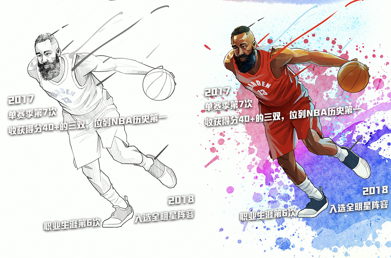 浦发银行信用卡詹姆斯哈登插画