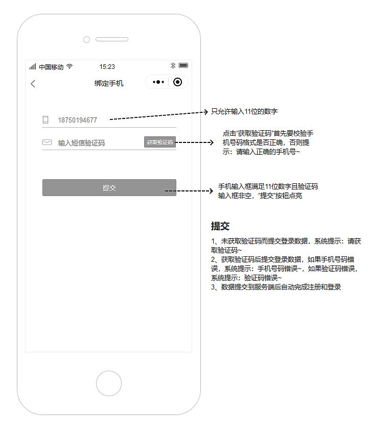 智慧无人云店方案_红外版本