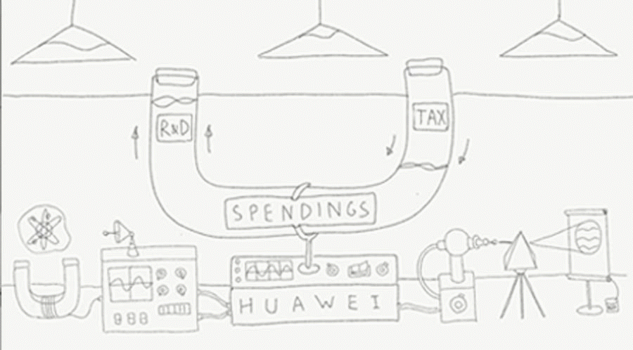 华为 Huawei is Not State Funded(图ZMjMyNTE1Nzcy) - Motion Graphic - 站酷设计师RepublicStudios原创素材 - 站酷ZCOOL