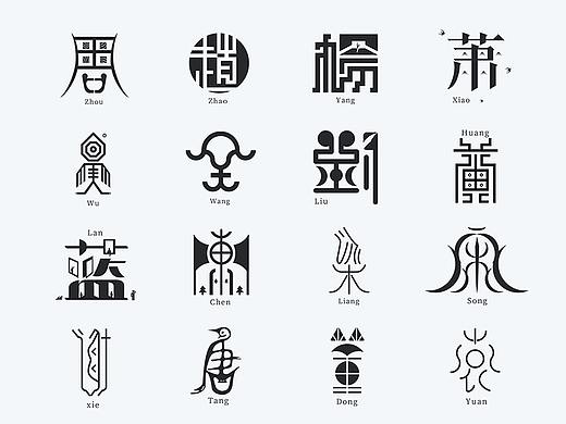 2018作品集之百家姓