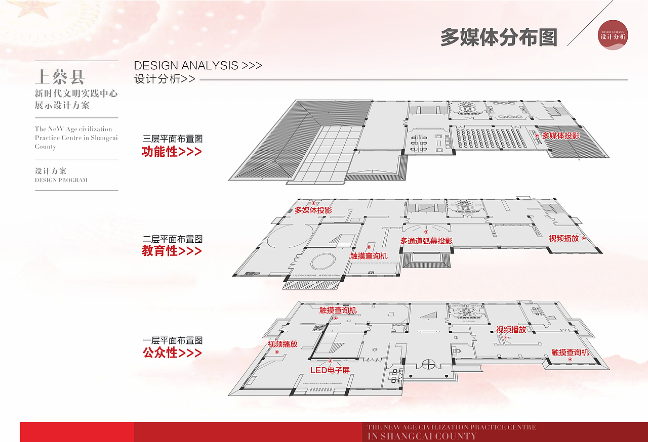 新时代文明实践中心（图ZMjI5MzQxODIw） - 展陈设计 - 站酷设计师田野文化001原创素材 - 站酷ZCOOL