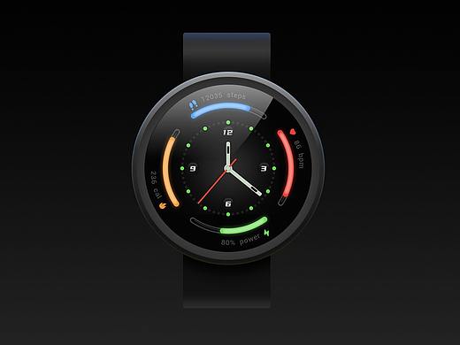 穿戴设备界面（智能手表）
