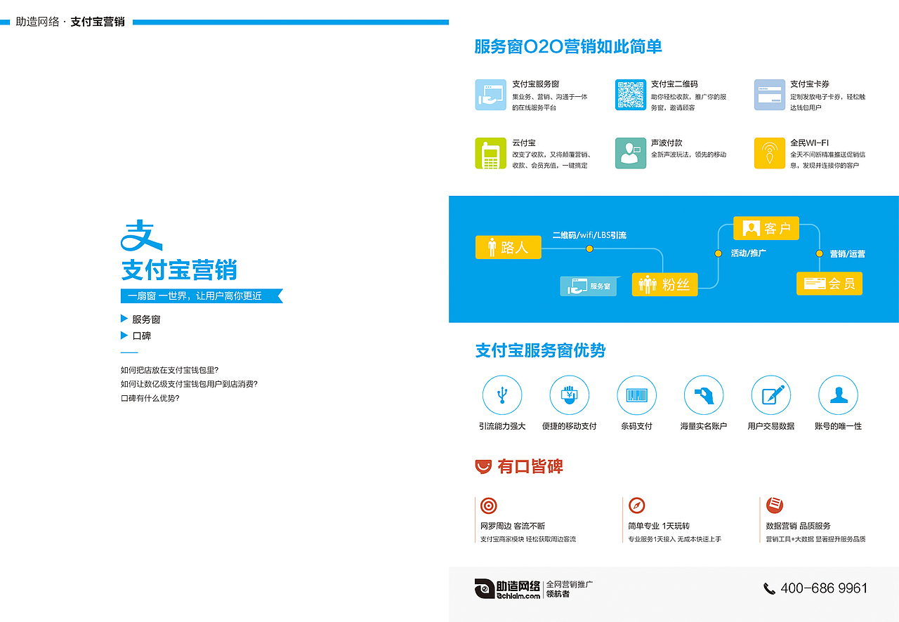 宣传册—全网营销类目（图ZNDQyMzk5NDg=） - 书籍/画册 - 站酷设计师大耳朵兔兔_原创素材 - 站酷ZCOOL