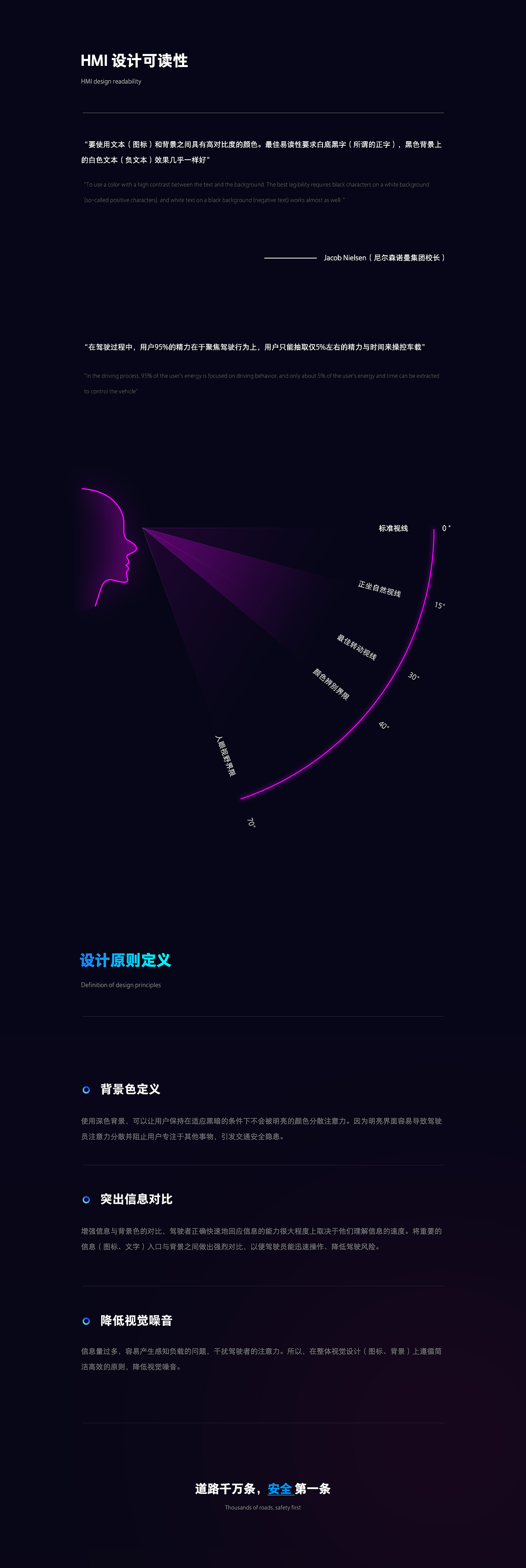 极地焰火-Dlink 比亚迪车机主题设计（图ZMTkwNjkxNDg4） - 主题/皮肤 - 站酷设计师开到茶花原创素材 - 站酷ZCOOL
