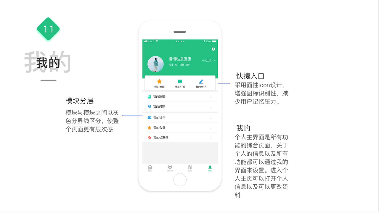 旅伴APP（圖ZMjAxNzg3NTY0） - APP界面 - 站酷設(shè)計(jì)師W_butterfly原創(chuàng)素材 - 站酷ZCOOL