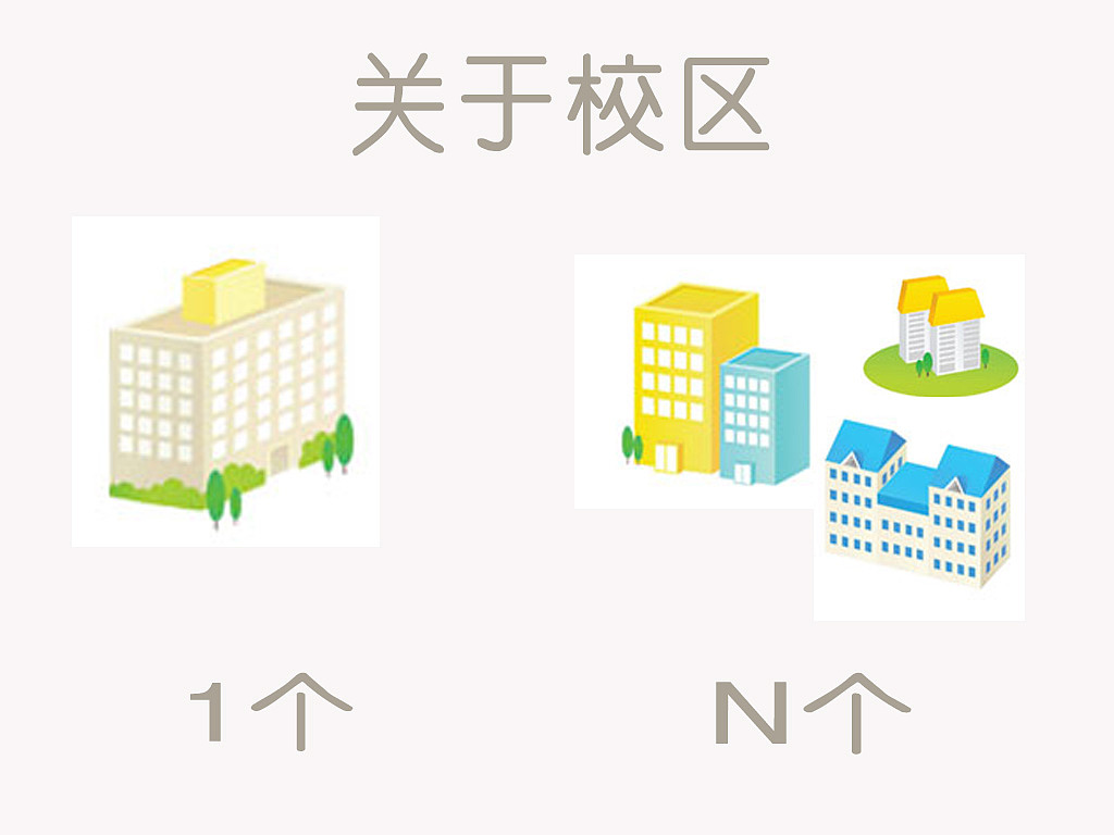华中农业大学VS武汉大学（图ZMTQ4NDAxMTY=） - 其他平面 - 站酷设计师毛小姐炸地球原创素材 - 站酷ZCOOL