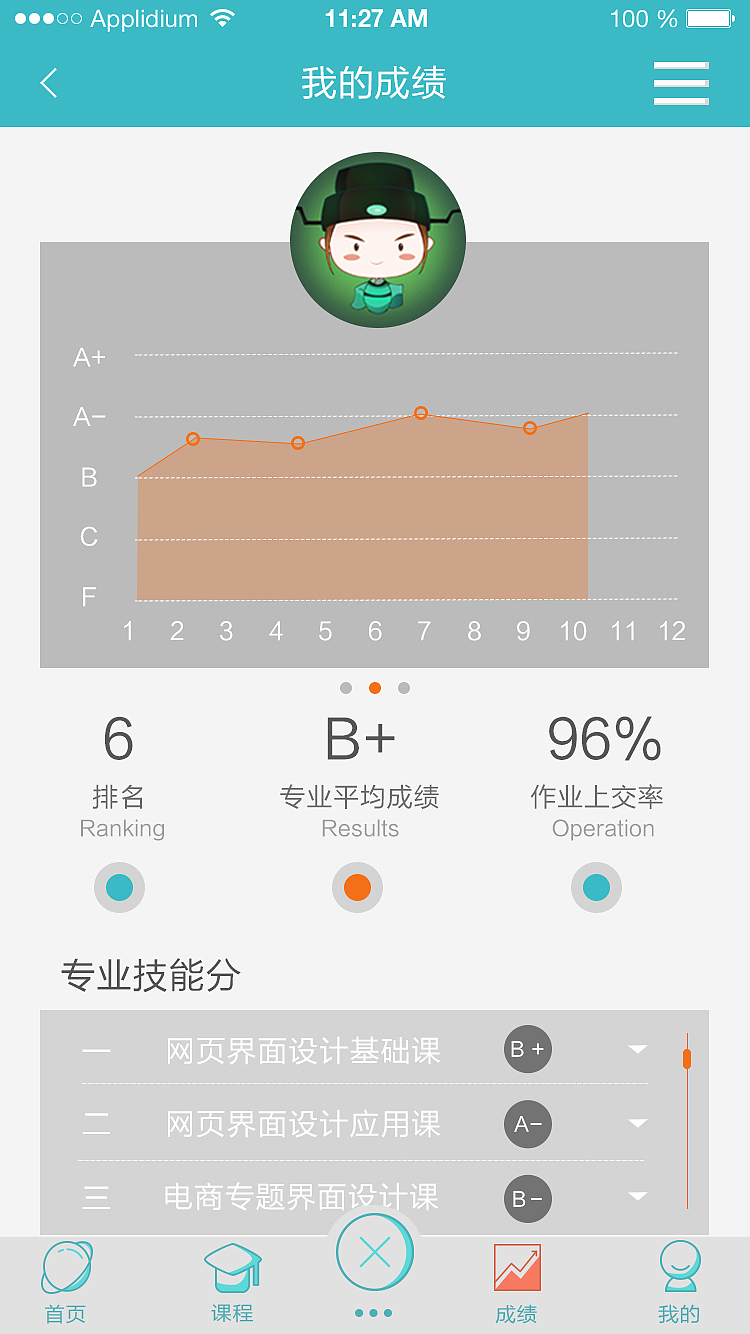 教育类APP设计（图ZNjcwMzQ3ODg=） - APP界面 - 站酷设计师Qimengni原创素材 - 站酷ZCOOL