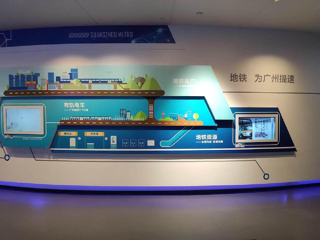 黄埔地铁博物馆（广州黄埔地铁规划）