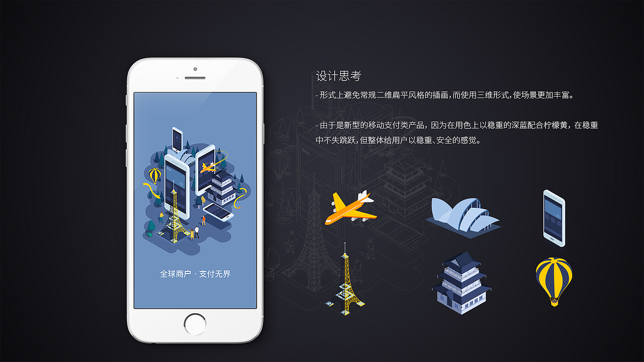 引导图动画设计