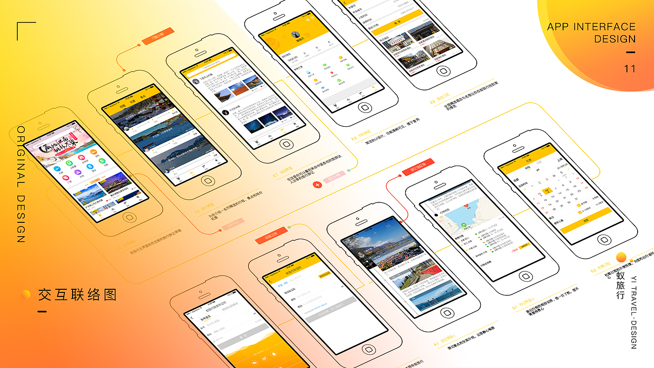UI作品集-2018（图ZMTIzMTA0MzMy） - APP界面 - 站酷设计师Atong__原创素材 - 站酷ZCOOL