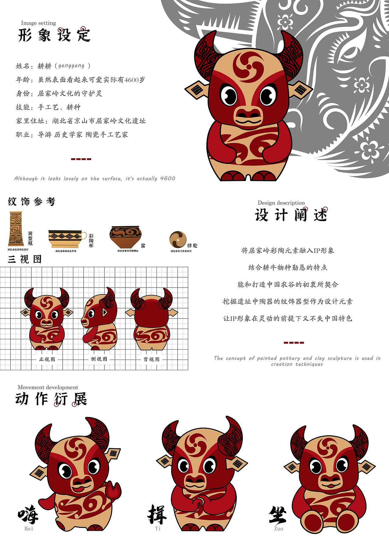 屈家岭文化IP设计