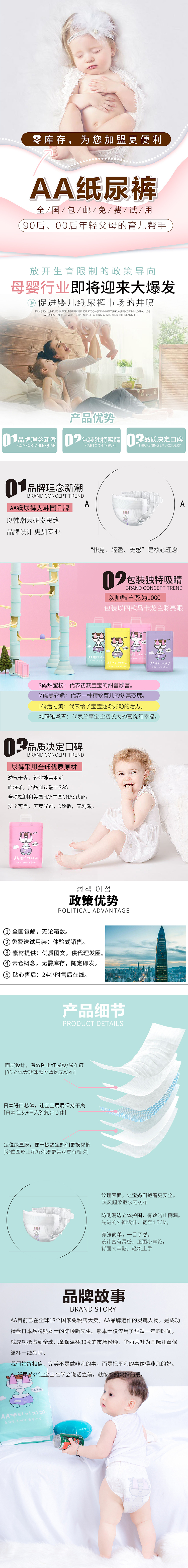 广告落地页（图ZMTIyNjMxMjEy） - 其他平面 - 站酷设计师变态妖妖原创素材 - 站酷ZCOOL