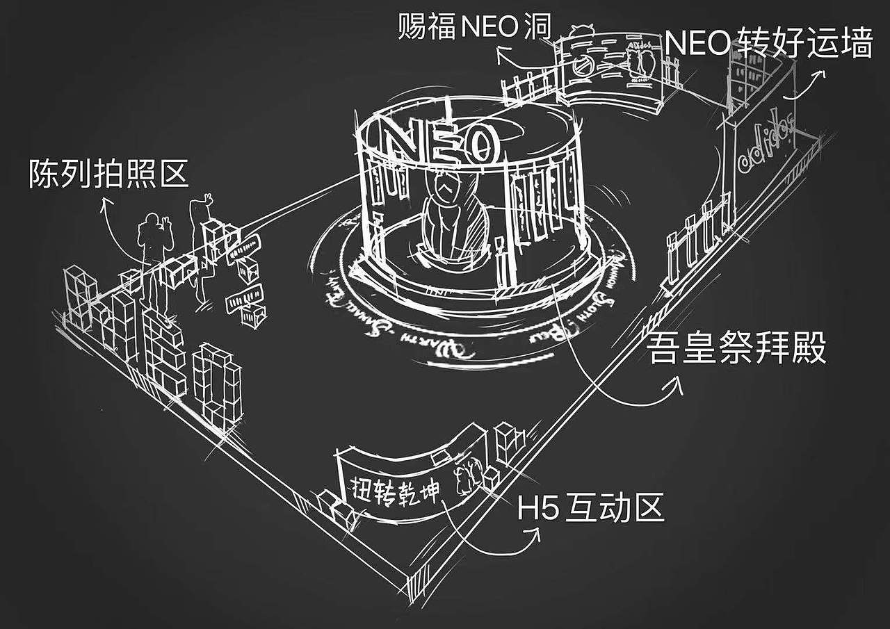 adidas neo X “吾皇万睡”联名展（图ZMjU5ODg3MDE2） - 商业空间设计 - 站酷设计师红鳄鱼鱼原创素材 - 站酷ZCOOL