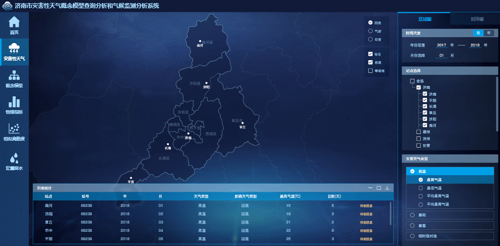 灾害性天气统计后台页面（图ZMTI2MDUxMTky） - 软件界面 - 站酷设计师岩鸣杨子原创素材 - 站酷ZCOOL