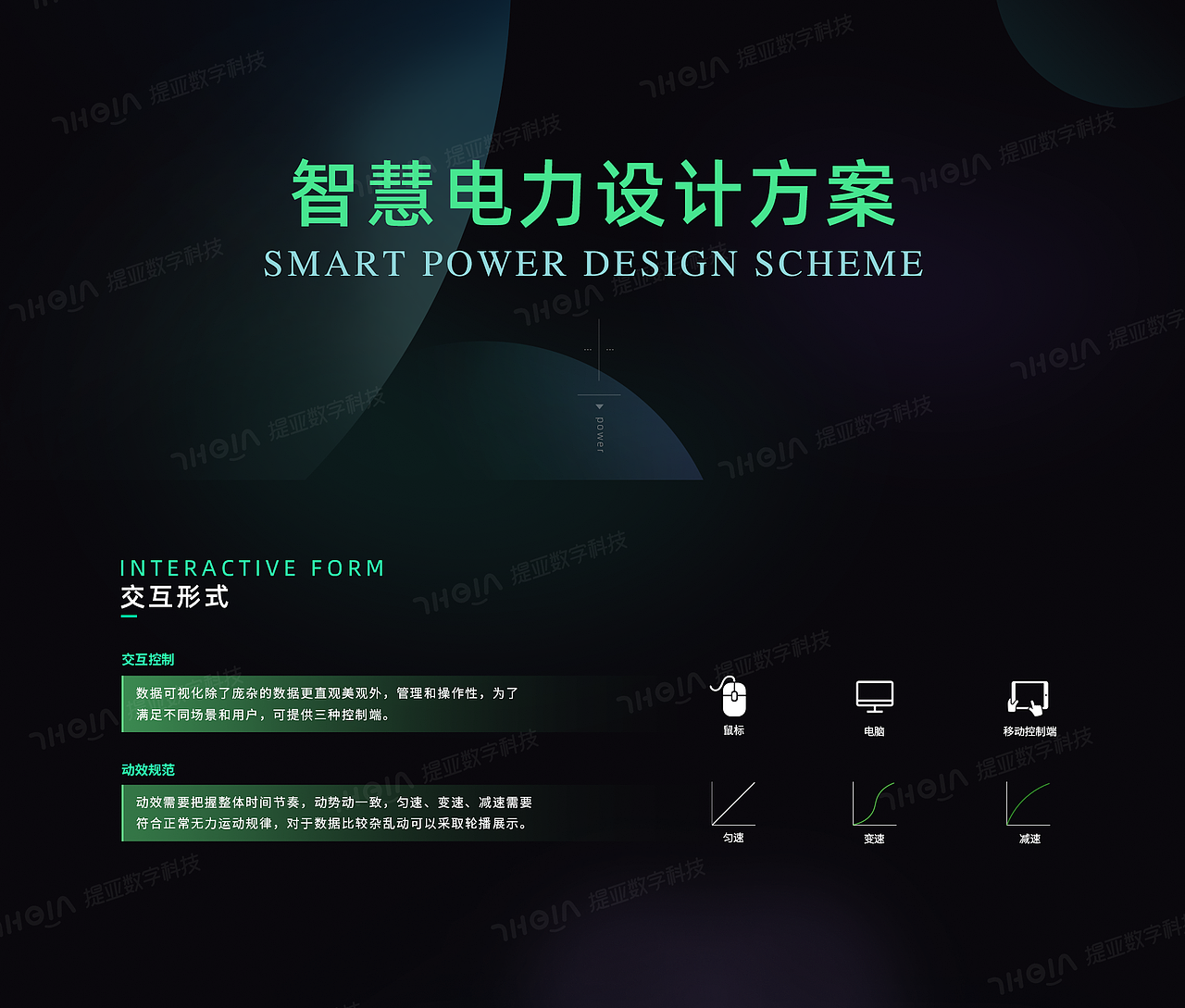 智慧电力设计方案（图ZMzEzNDk3NzA4） - 交互/UE - 站酷设计师提亚数科设计部原创素材 - 站酷ZCOOL