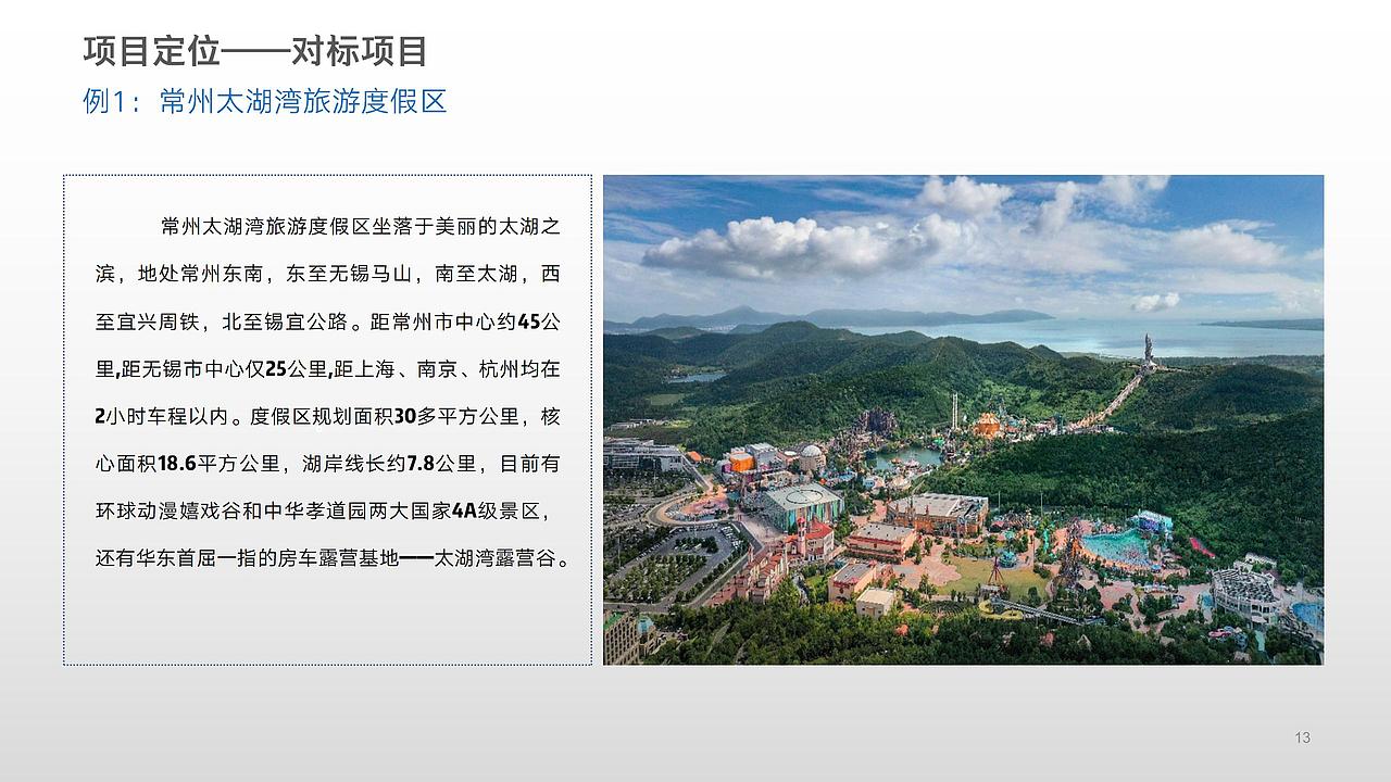 商业项目业态规划策划方案