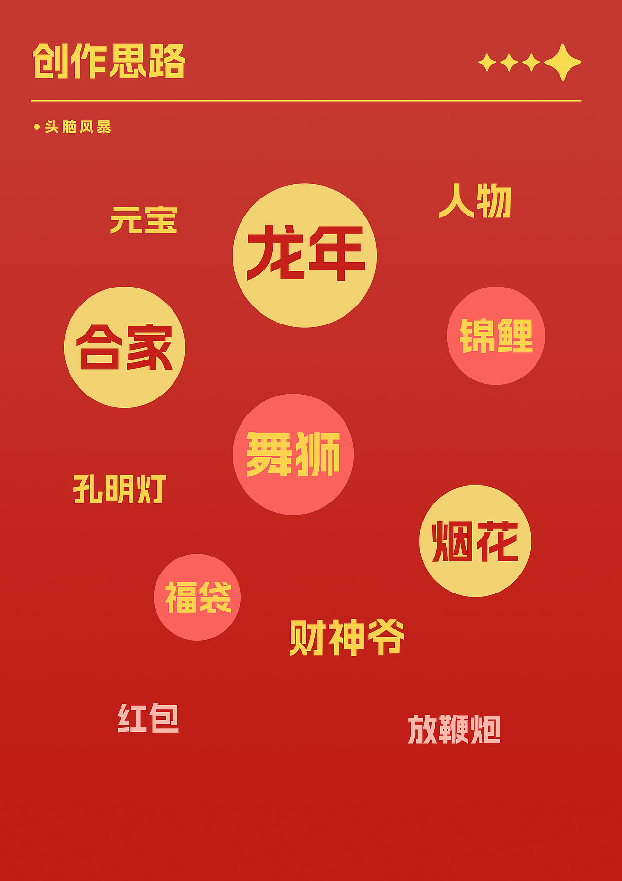 龙年插画设计（图ZMzYxMjk2Njgw） - 商业插画 - 站酷设计师睦纳住了原创素材 - 站酷ZCOOL
