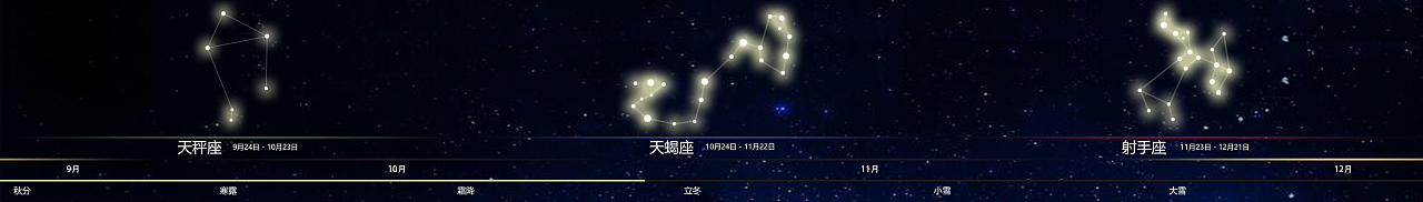 月知馆12星座及12节气及天干地支效果图（图ZMzUxMTM0MDUy） - 其他平面 - 站酷设计师刘华涓原创素材 - 站酷ZCOOL