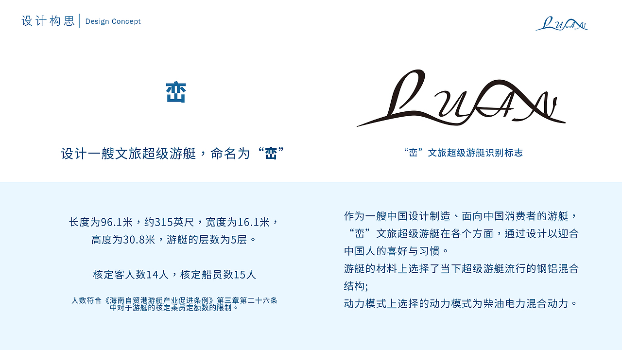 #2023青春答卷#毕业设计丨“Luan”文旅超级游艇