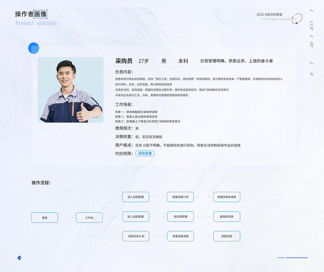 B端ERP项目复盘——医疗器械综合管理系统