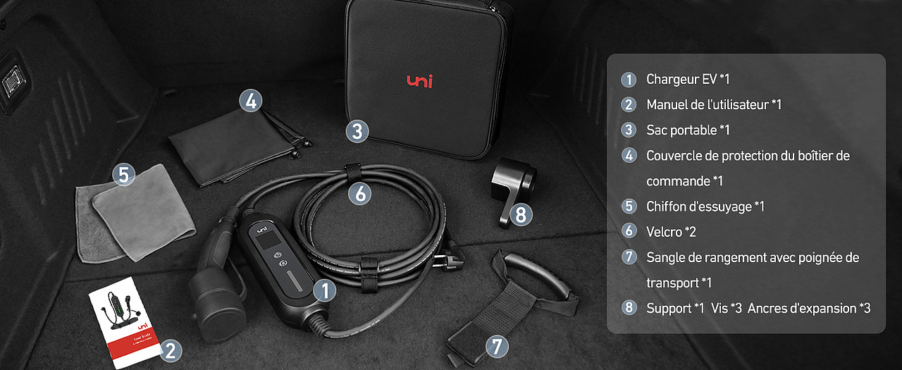 uni | EV新能源汽车充电枪亚马逊主副图/A+（图ZMzY1NTgwNzM2） - 产品 - 站酷设计师YEccg图形原创素材 - 站酷ZCOOL