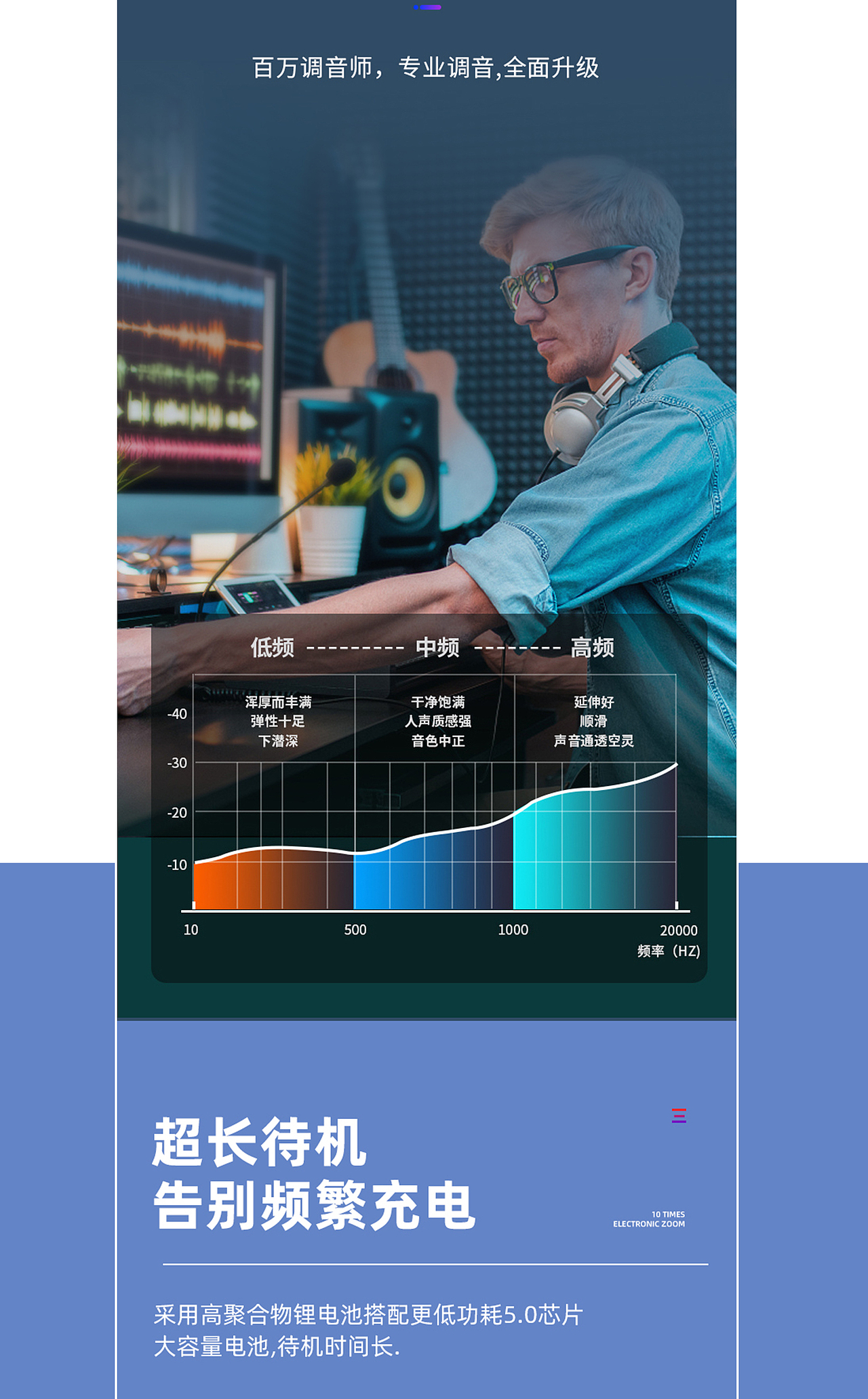 藍(lán)牙耳機(jī)詳情×1（圖ZMzE0ODI2MTM2） - 電商 - 站酷設(shè)計師向南往北原創(chuàng)素材 - 站酷ZCOOL