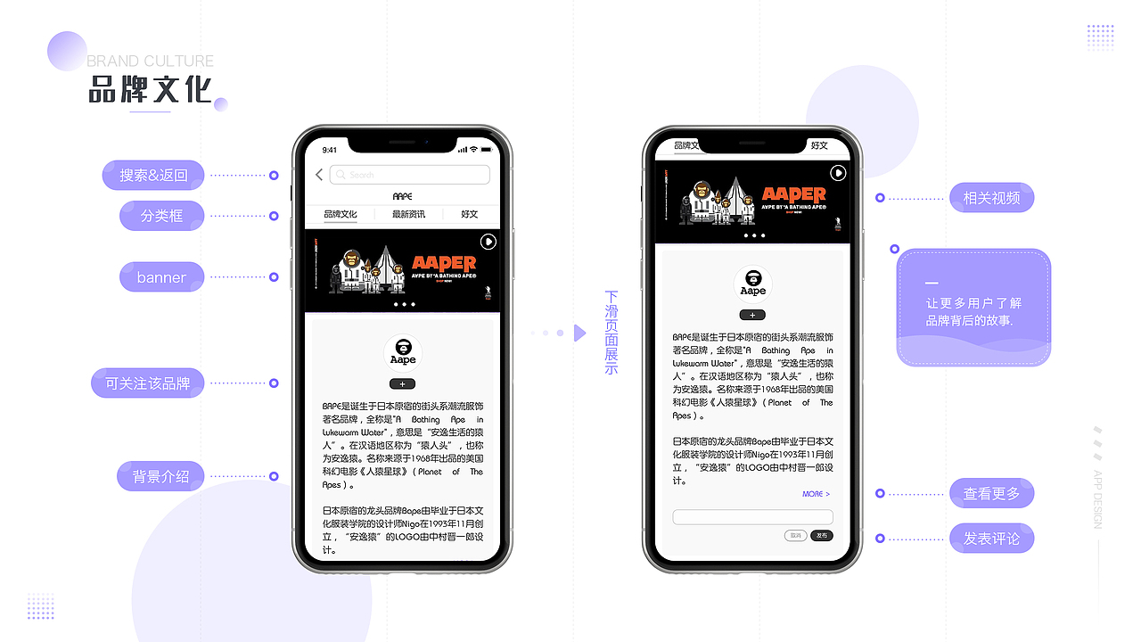 作品集（图ZMTgxODE3MjIw） - 其他UI - 站酷设计师惰性固体_原创素材 - 站酷ZCOOL