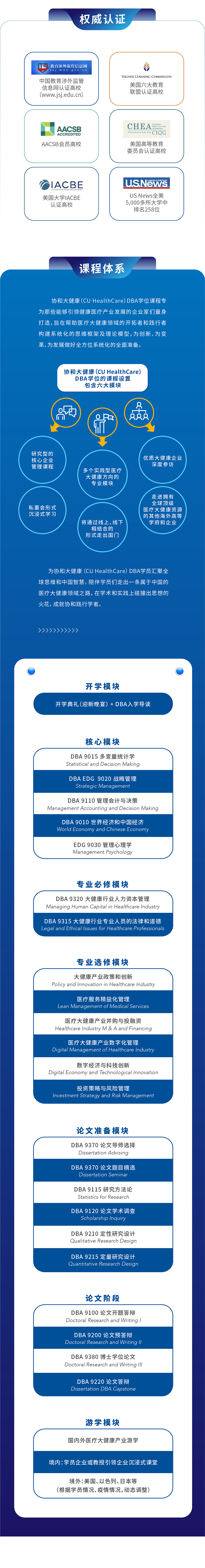 欧路商学院DBA课程招生简章（图ZMjc4MjkxMjE2） - 宣传物料 - 站酷设计师jemmajemmamin原创素材 - 站酷ZCOOL