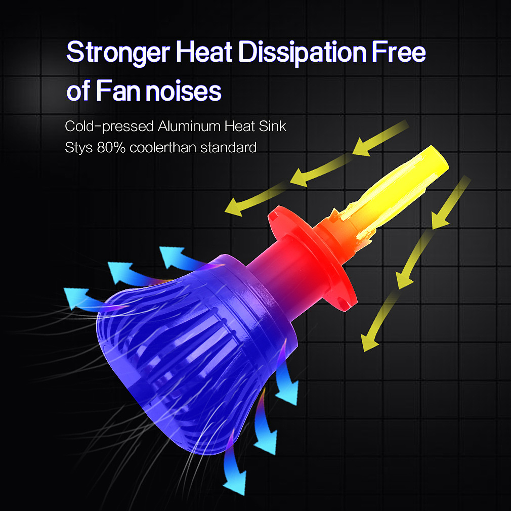 車燈詳情頁（圖ZMTExMTA4NjIw） - 海報 - 站酷設計師小小佳人兒原創(chuàng)素材 - 站酷ZCOOL
