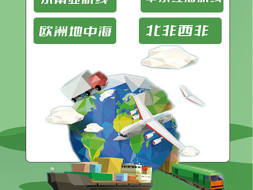 国际物流海报