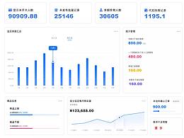 后臺數(shù)據(jù)合集