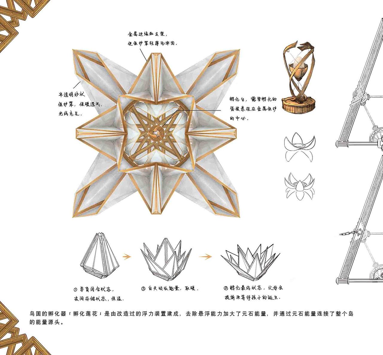 鸟国绘本上（图ZMjIyMDQ3MDM2） - 概念设定 - 站酷设计师maoxiaojieM原创素材 - 站酷ZCOOL