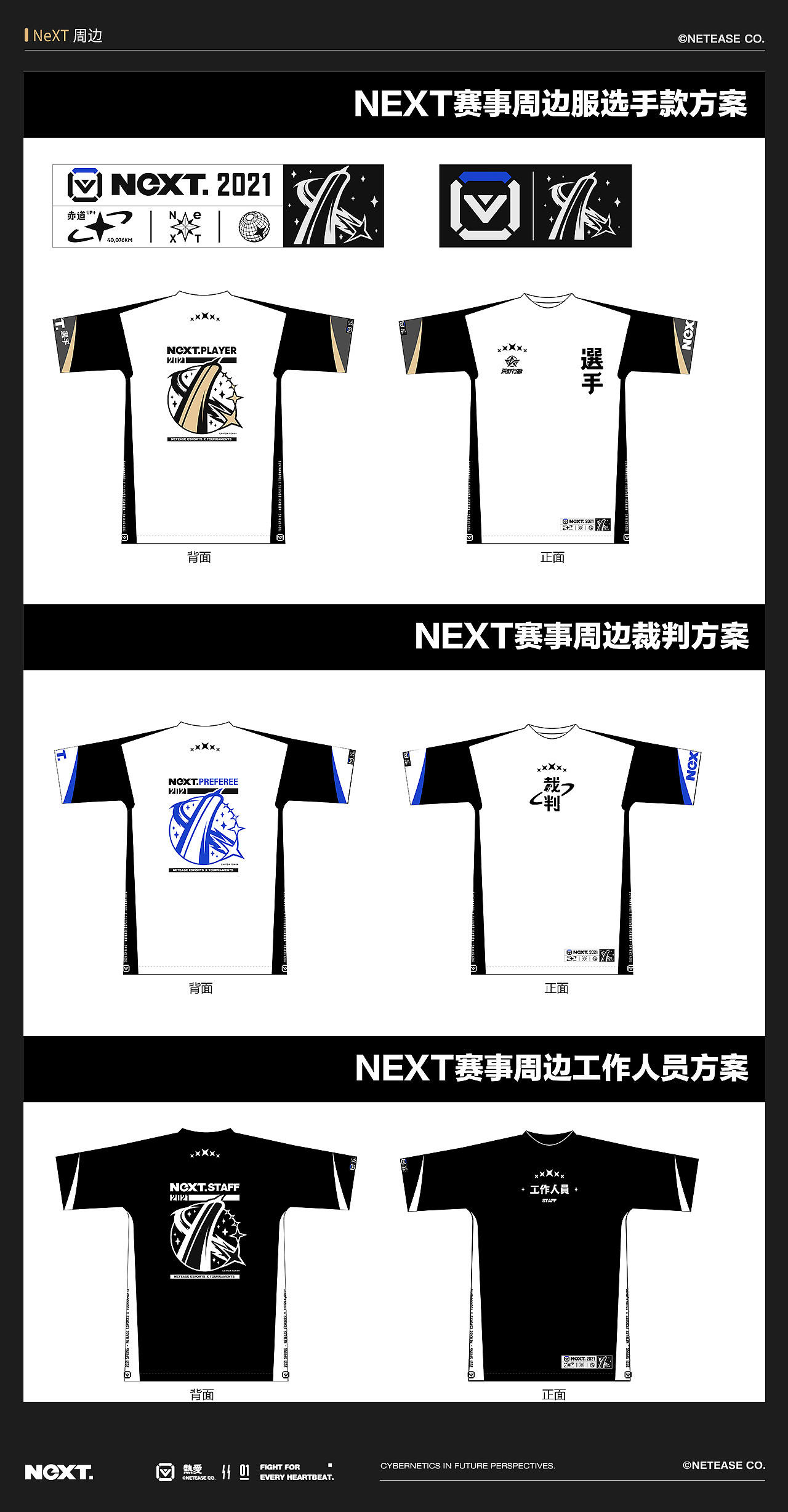 网易电竞NeXT2021项目总结