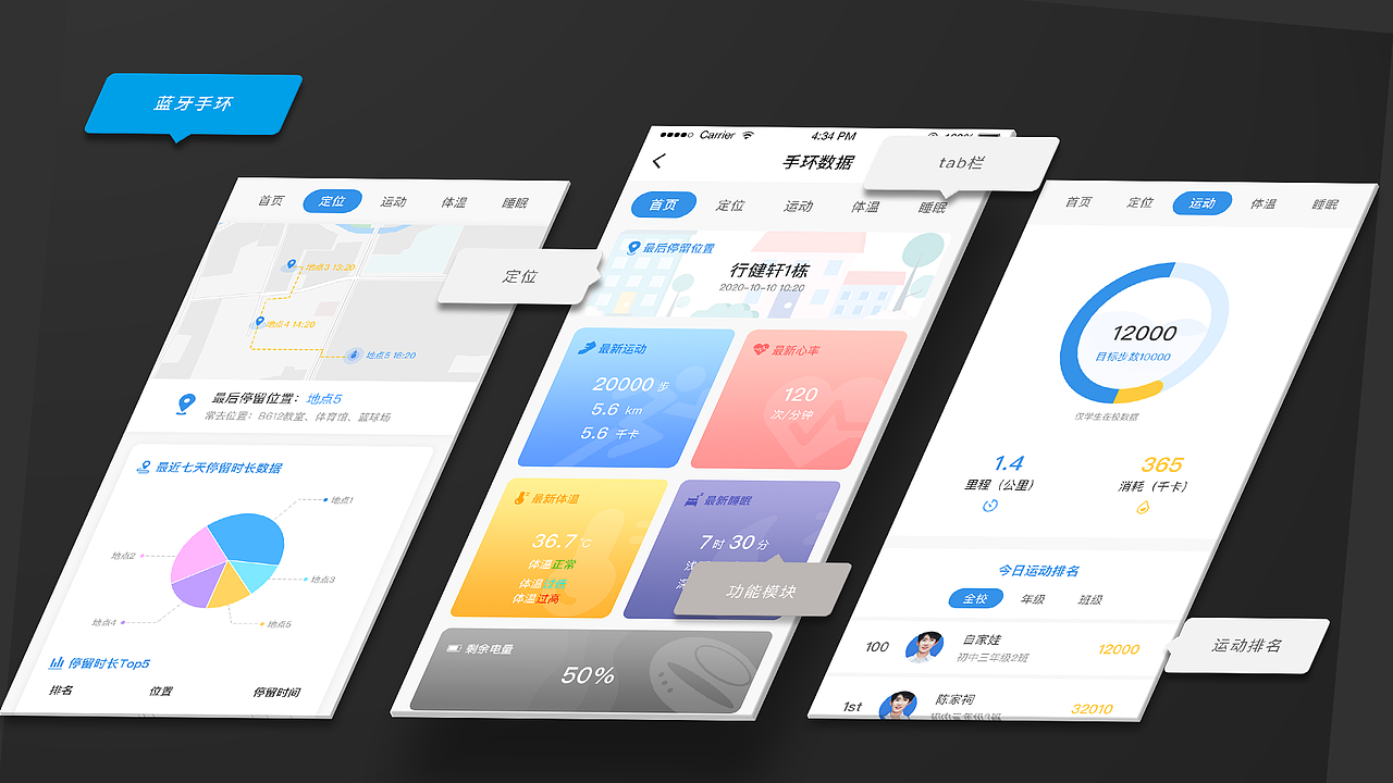 2020/2021's works（图ZMjQ1OTU2NTU2） - APP界面 - 站酷设计师龍舌蘭原创素材 - 站酷ZCOOL
