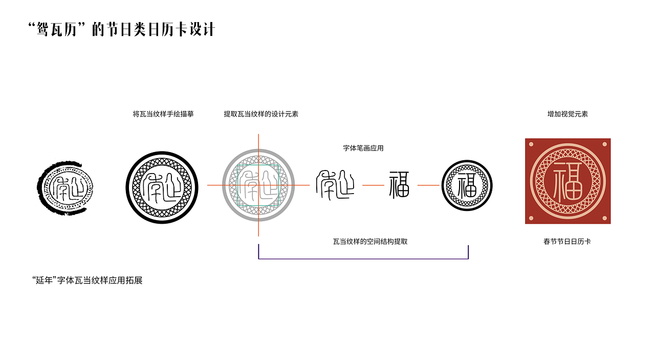 《鸳瓦历》-一本和瓦当有关日历（图ZMjg0MTcwNTky） - 图案 - 站酷设计师Briley原创素材 - 站酷ZCOOL