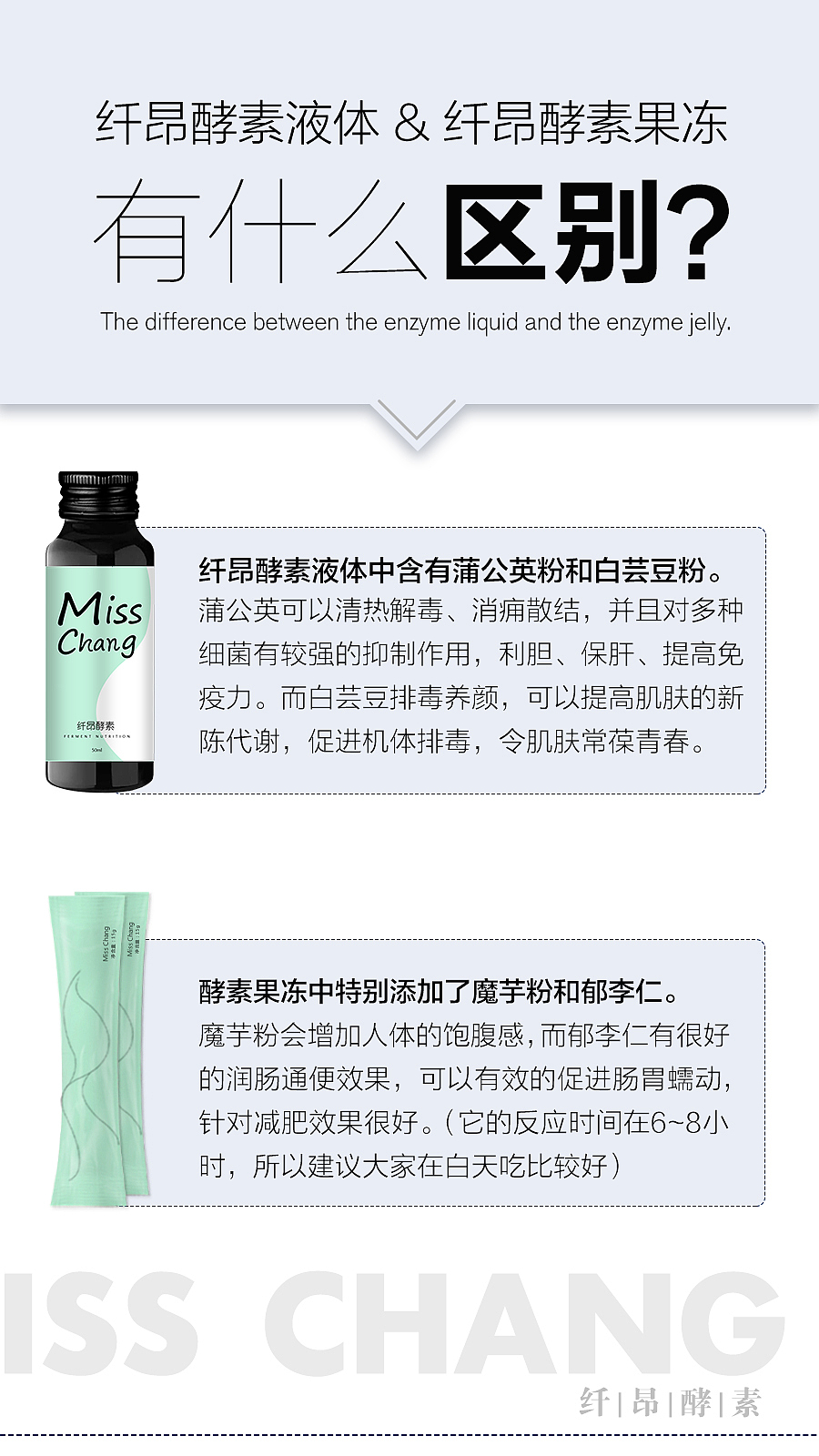 酵素海报（图ZMTM5OTc0OTg0） - 海报 - 站酷设计师轻眉原创素材 - 站酷ZCOOL