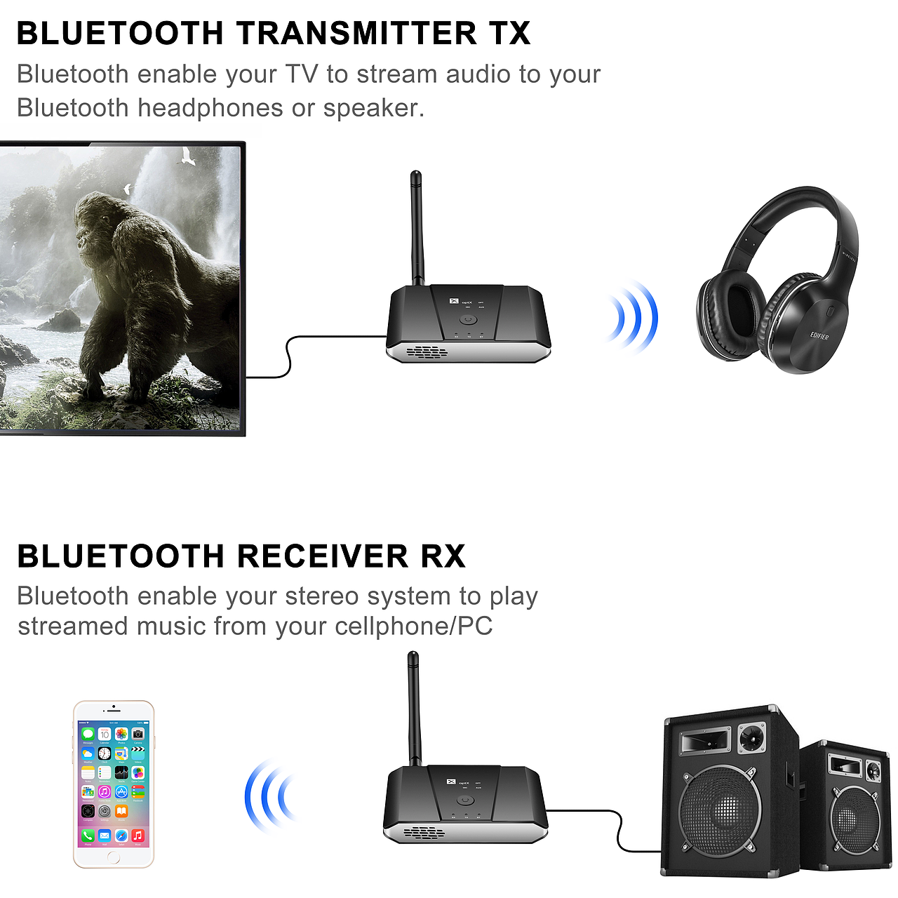 精修无线音频收发器