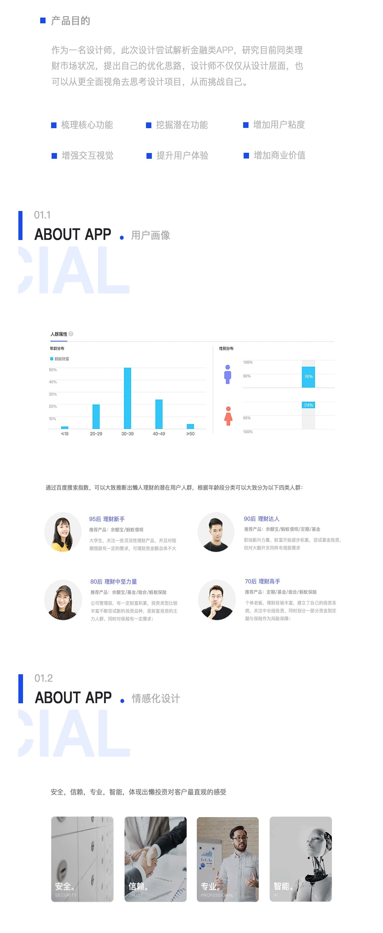 糖果作品集（图ZMjI5Nzg0NTQw） - APP界面 - 站酷设计师几一糖原创素材 - 站酷ZCOOL