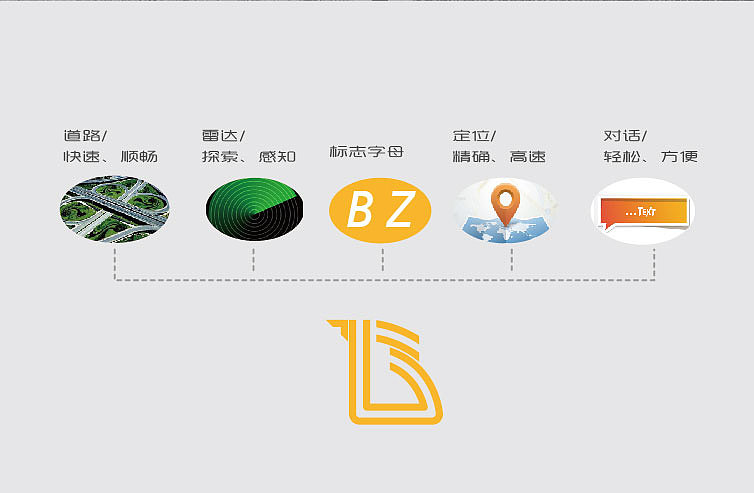 百智（图ZNDg4NDkzOTY=） - Logo - 站酷设计师410859nkd原创素材 - 站酷ZCOOL