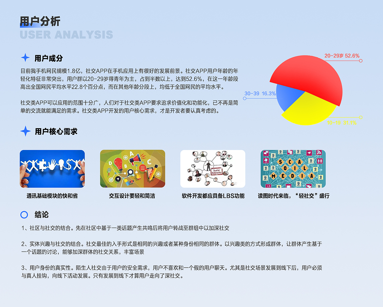 次元社APP设计（图ZMjgzNDkwNjA0） - APP界面 - 站酷设计师花里fu哨原创素材 - 站酷ZCOOL