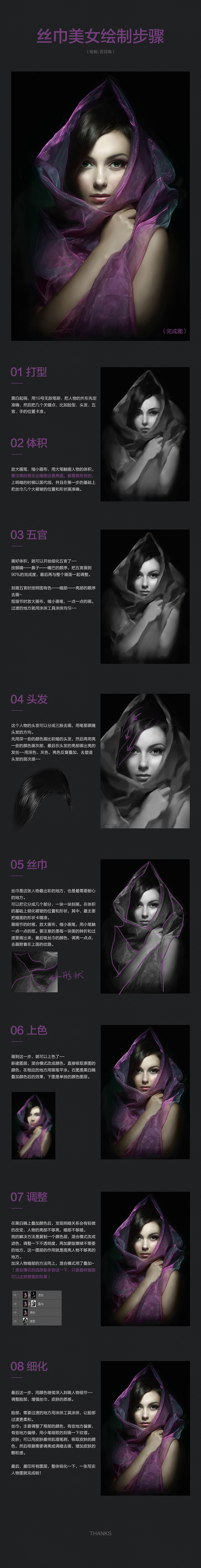 手绘写实人物（图ZNzQ3NDE5MjQ=） - 创作习作 - 站酷设计师百目龟原创素材 - 站酷ZCOOL