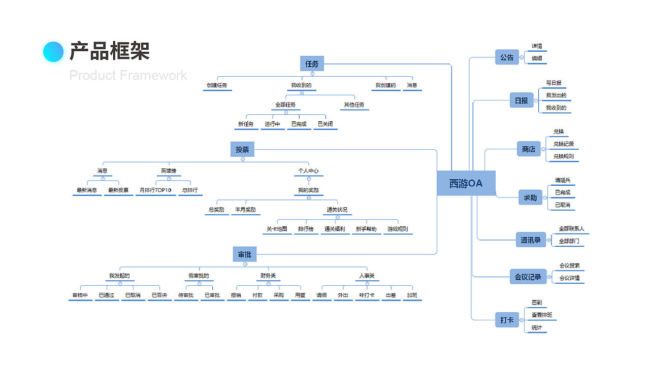 李娟作品集（图ZMTczMTQwMjgw） - APP界面 - 站酷设计师圈圈圆圆0728原创素材 - 站酷ZCOOL