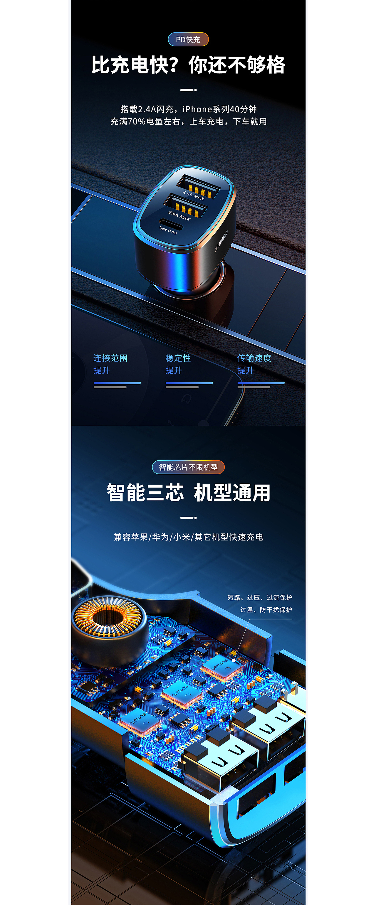 车载 车充/车充详情（图ZMjgyMDg0NDQ4） - 电商 - 站酷设计师密得林原创素材 - 站酷ZCOOL