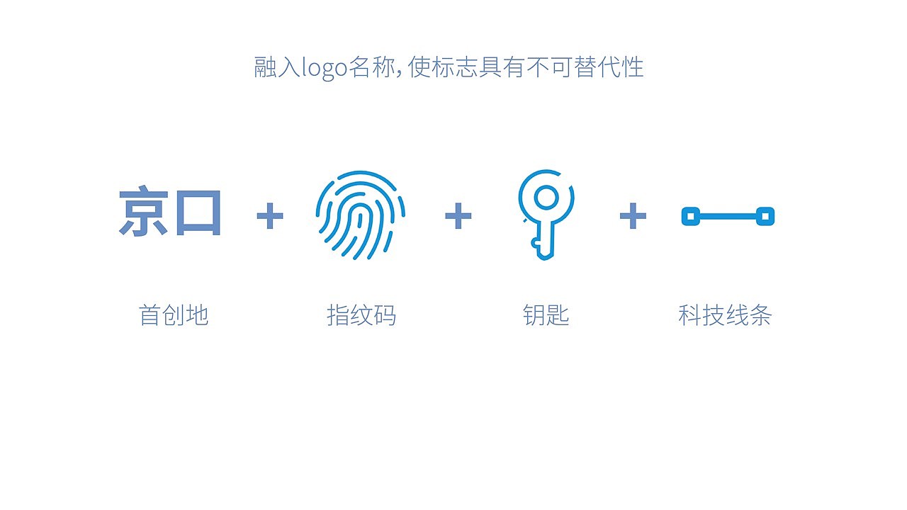 “京智管家”后勤服务平台LOGO设计展示（图ZMjM2MTgyOTYw） - Logo - 站酷设计师全一巴洛克原创素材 - 站酷ZCOOL