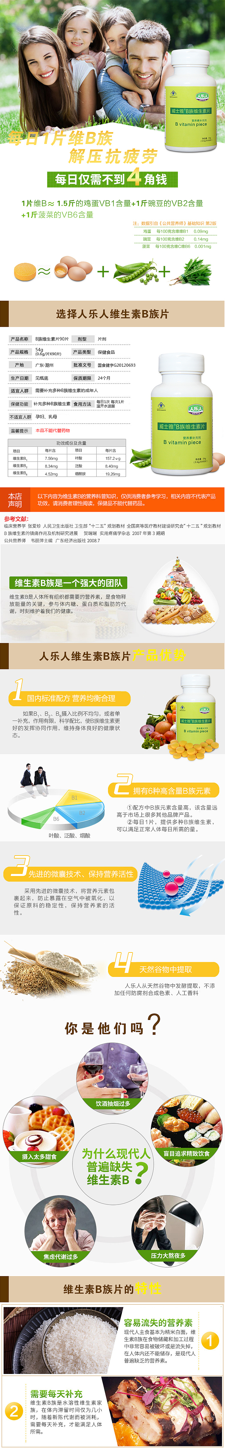 保健品VB详情（图ZNTAwODU4NDQ=） - 其他 - 站酷设计师小乌龟995原创素材 - 站酷ZCOOL