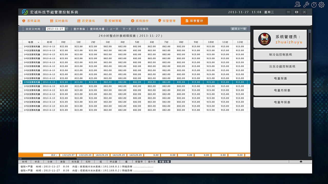 一款Intouch 工业自动化组态软件设计（图ZMTI4NDQzMDg=） - 软件界面 - 站酷设计师熵汤设计原创素材 - 站酷ZCOOL