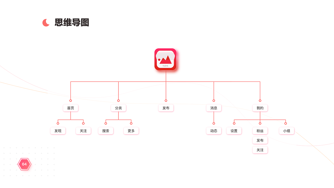 作品集（图ZMTYxMjAwMDY4） - APP界面 - 站酷设计师simple0246原创素材 - 站酷ZCOOL