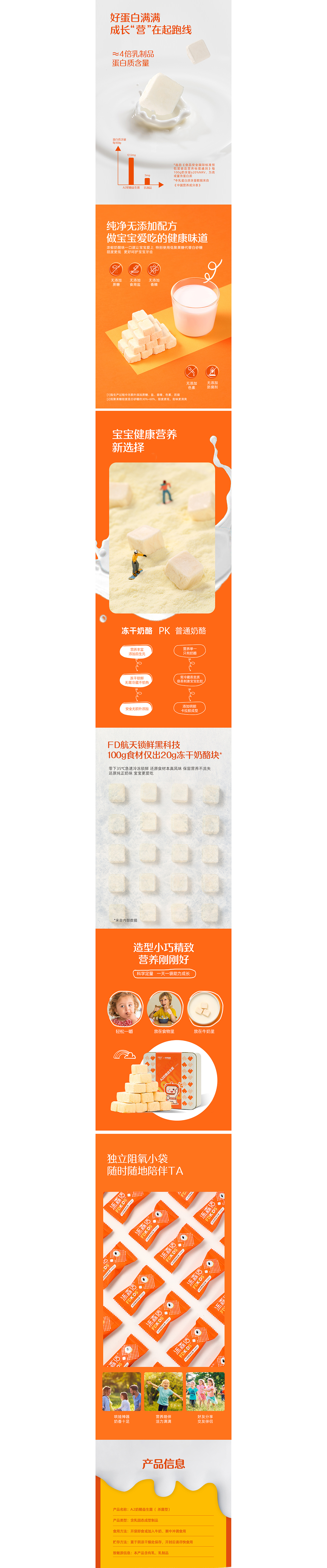 儿童益生菌奶酪品牌全案策划 电商详情页设计 奶酪棒（图ZMzIyMTc2Mjgw） - 电商 - 站酷设计师超限品牌咨询原创素材 - 站酷ZCOOL
