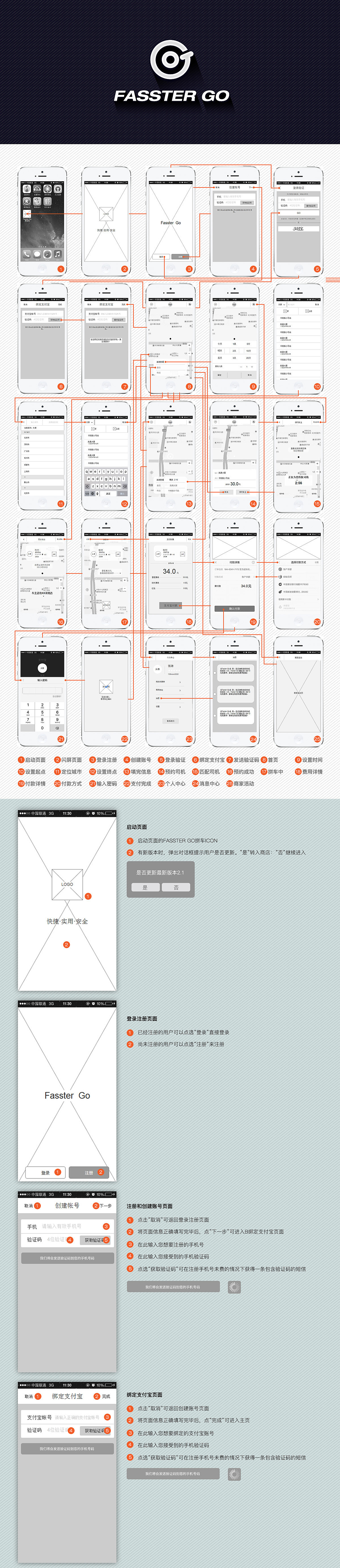 app低保真设计及页面流程